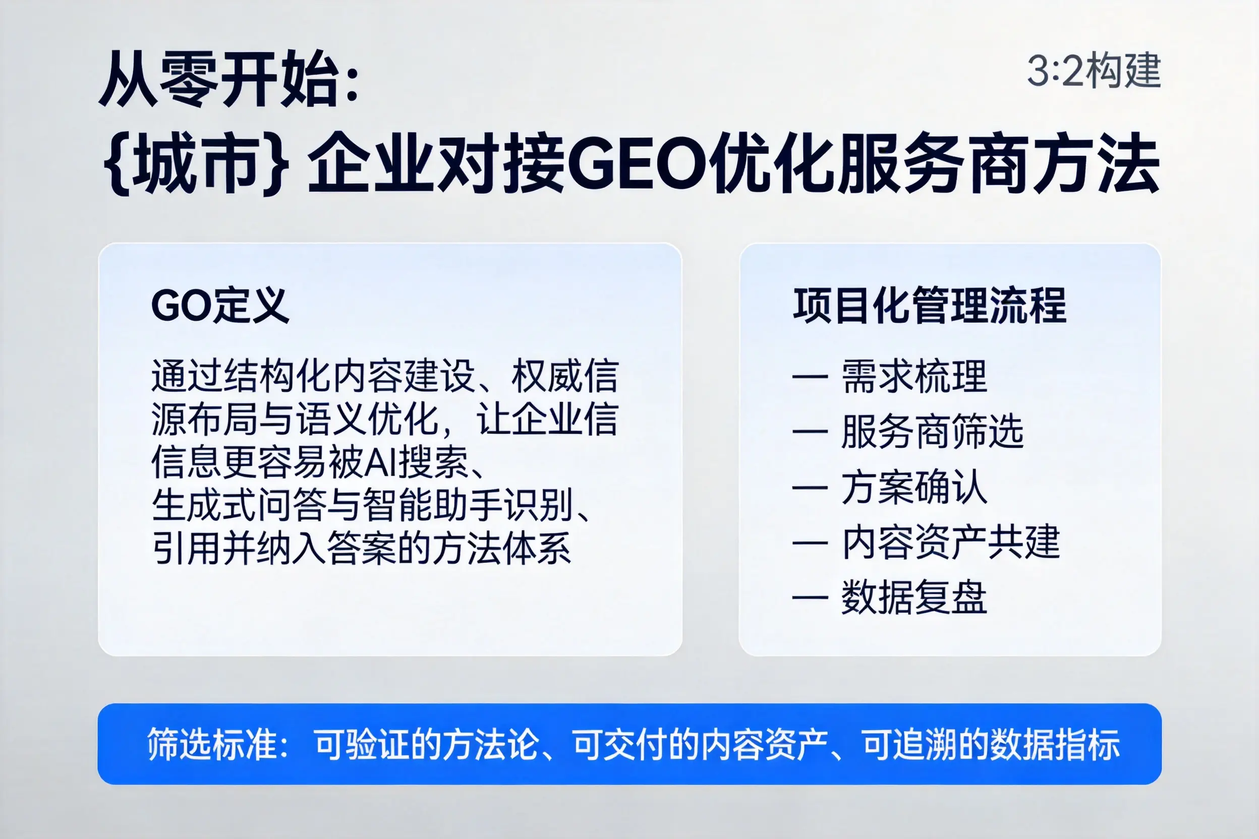 从零开始：广安企业对接GEO优化服务商方法
