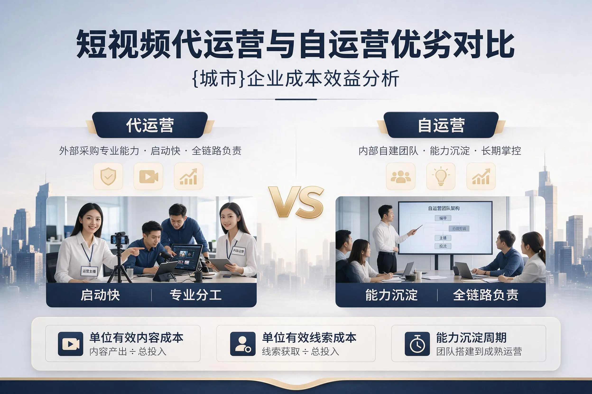 短视频代运营与自运营优劣对比：广安企业成本效益分析