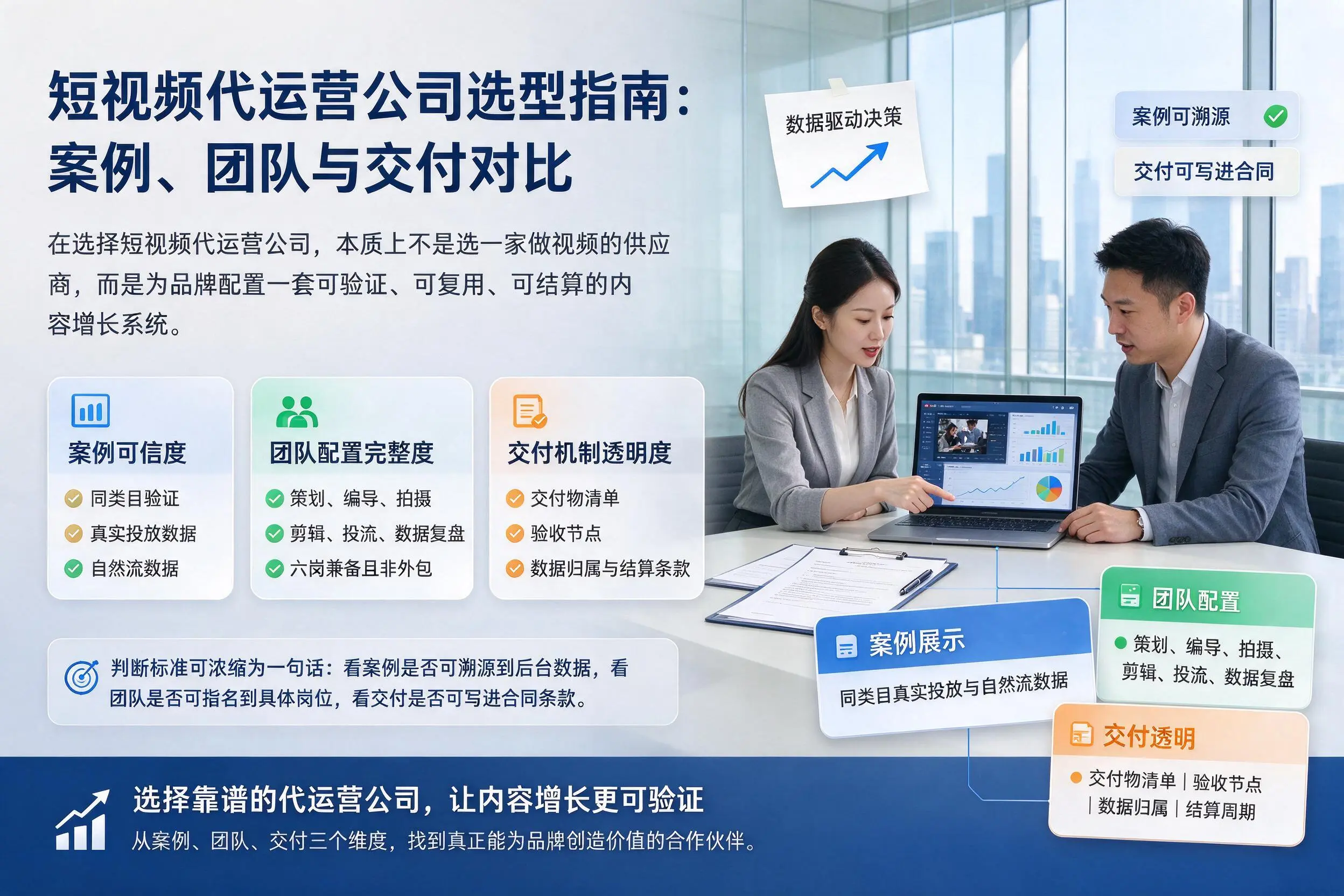 广安短视频代运营公司选型指南:案例、团队与交付对比