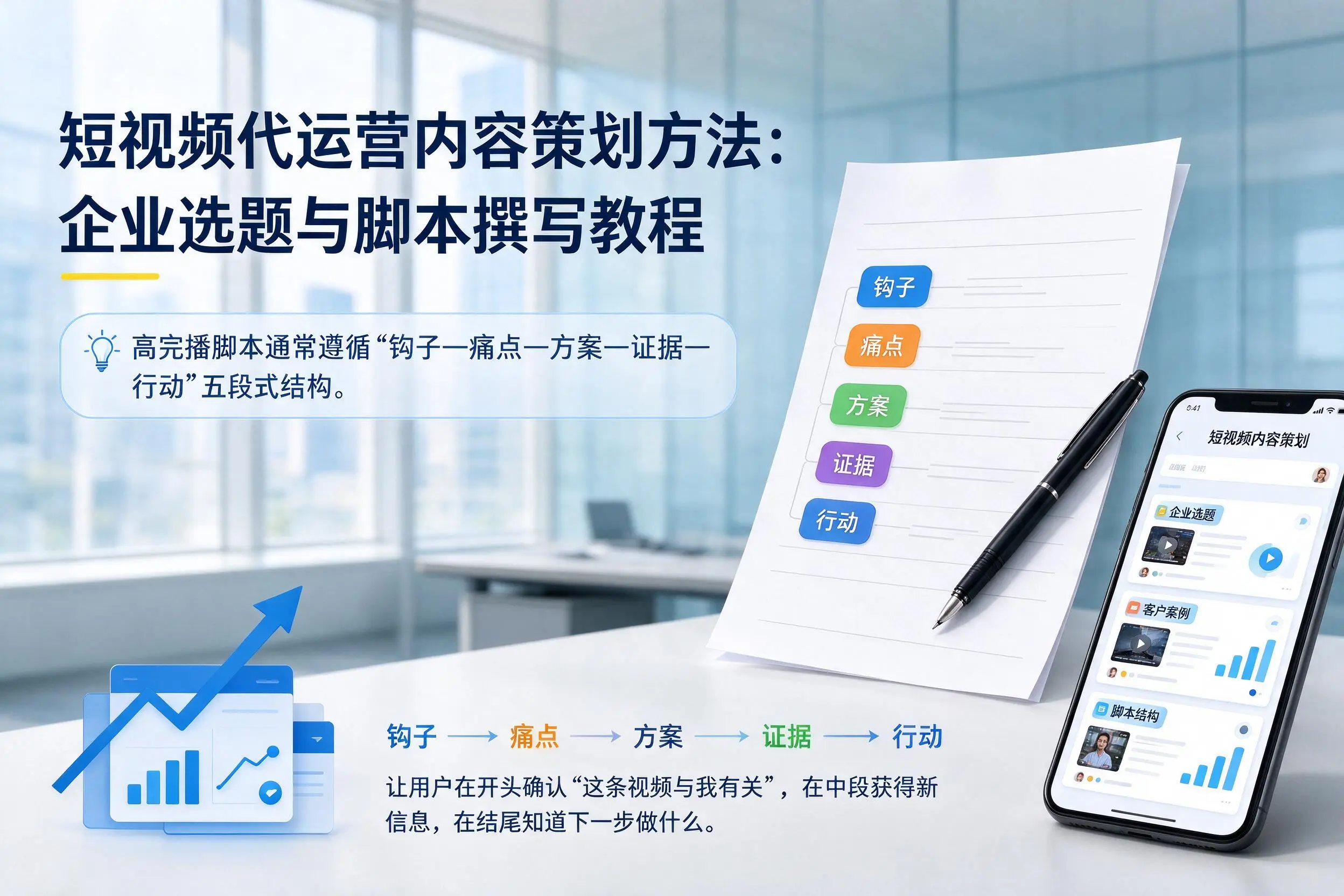 短视频代运营内容策划方法：广安企业选题与脚本撰写教程