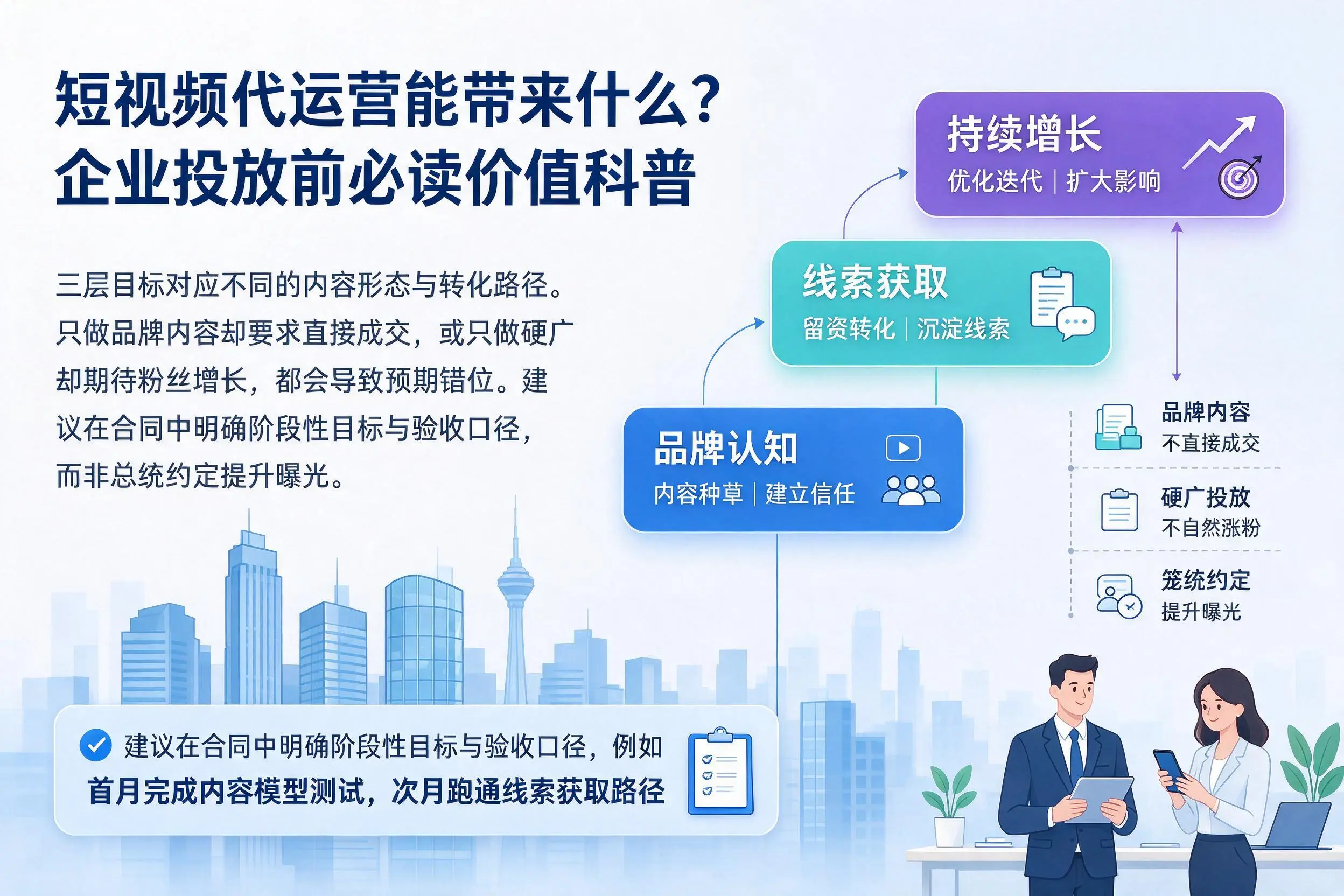 短视频代运营能带来什么?广安企业投放前必读价值科普