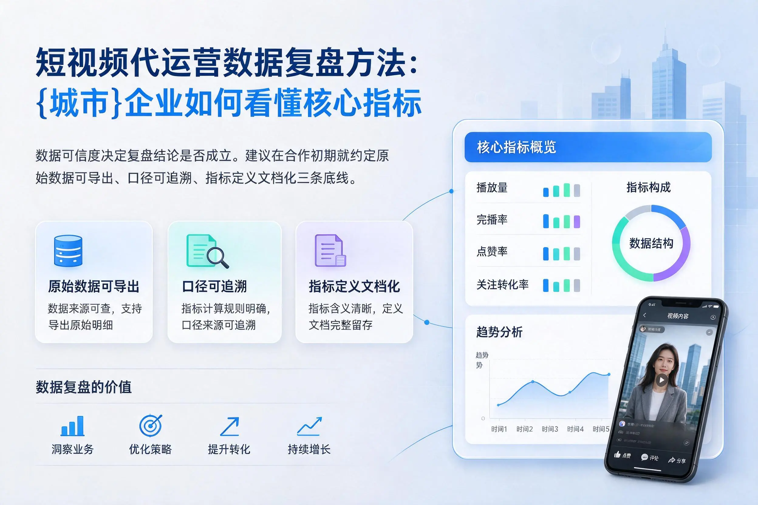 短视频代运营数据复盘方法:广安企业如何看懂核心指标