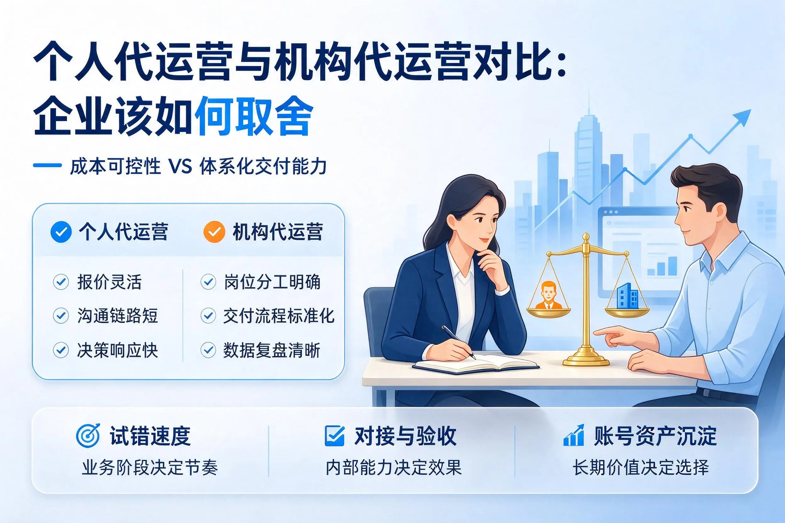 个人代运营与机构代运营对比：广安企业该如何取舍