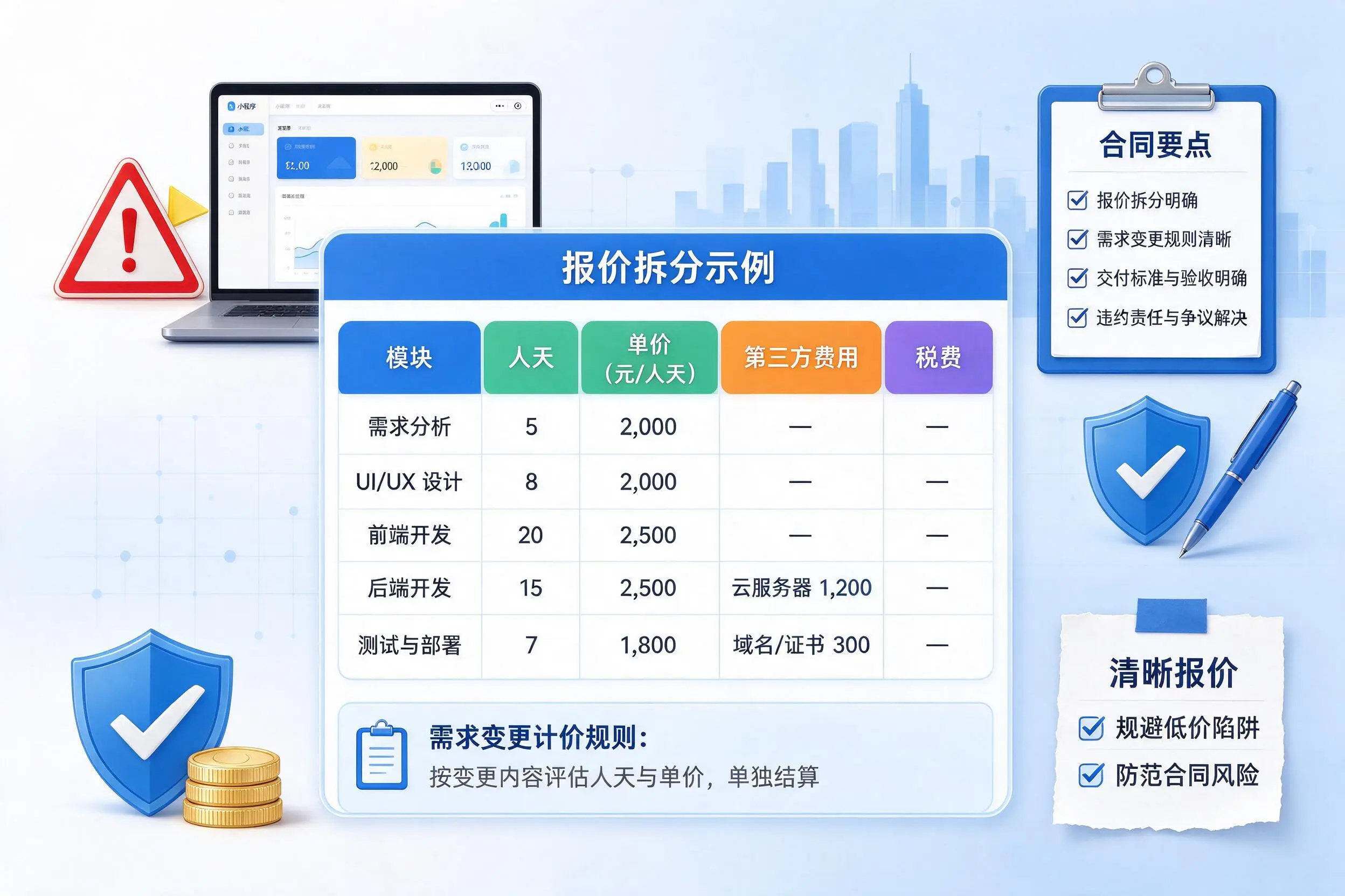 广安小程序开发避坑指南：低价陷阱与合同风险