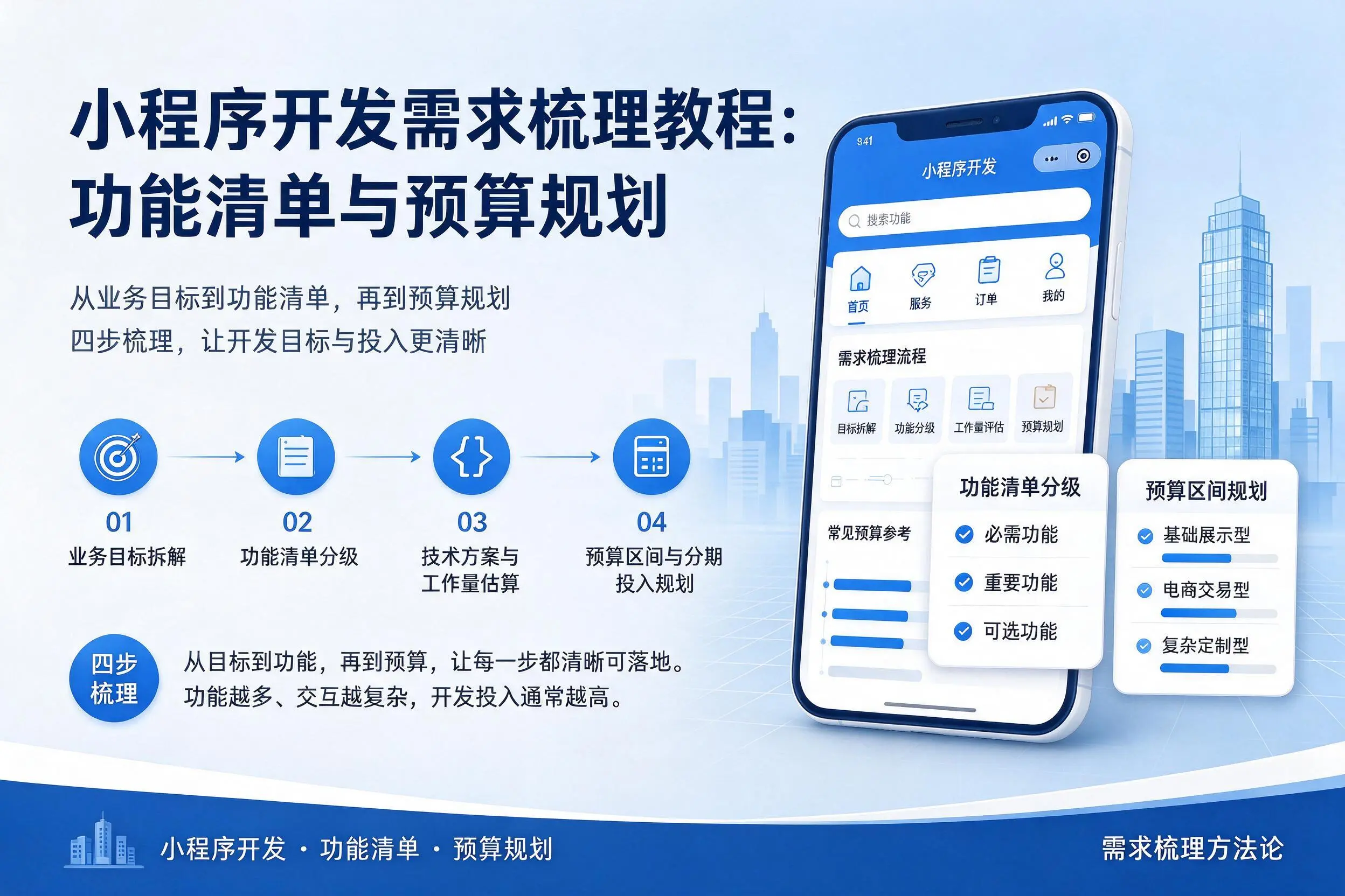 广安小程序开发需求梳理教程：功能清单与预算规划