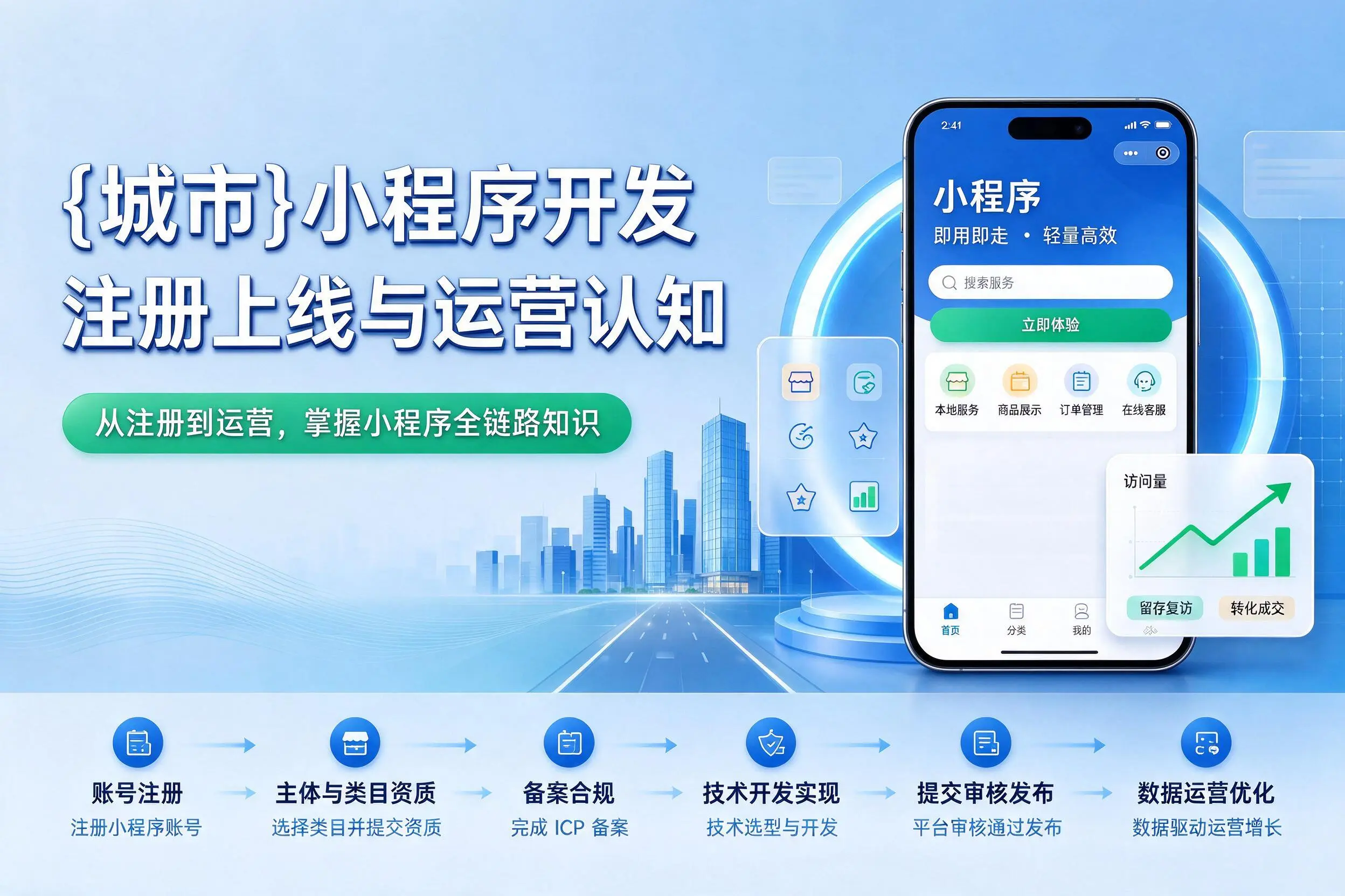 广安小程序开发基础知识科普：注册上线与运营认知