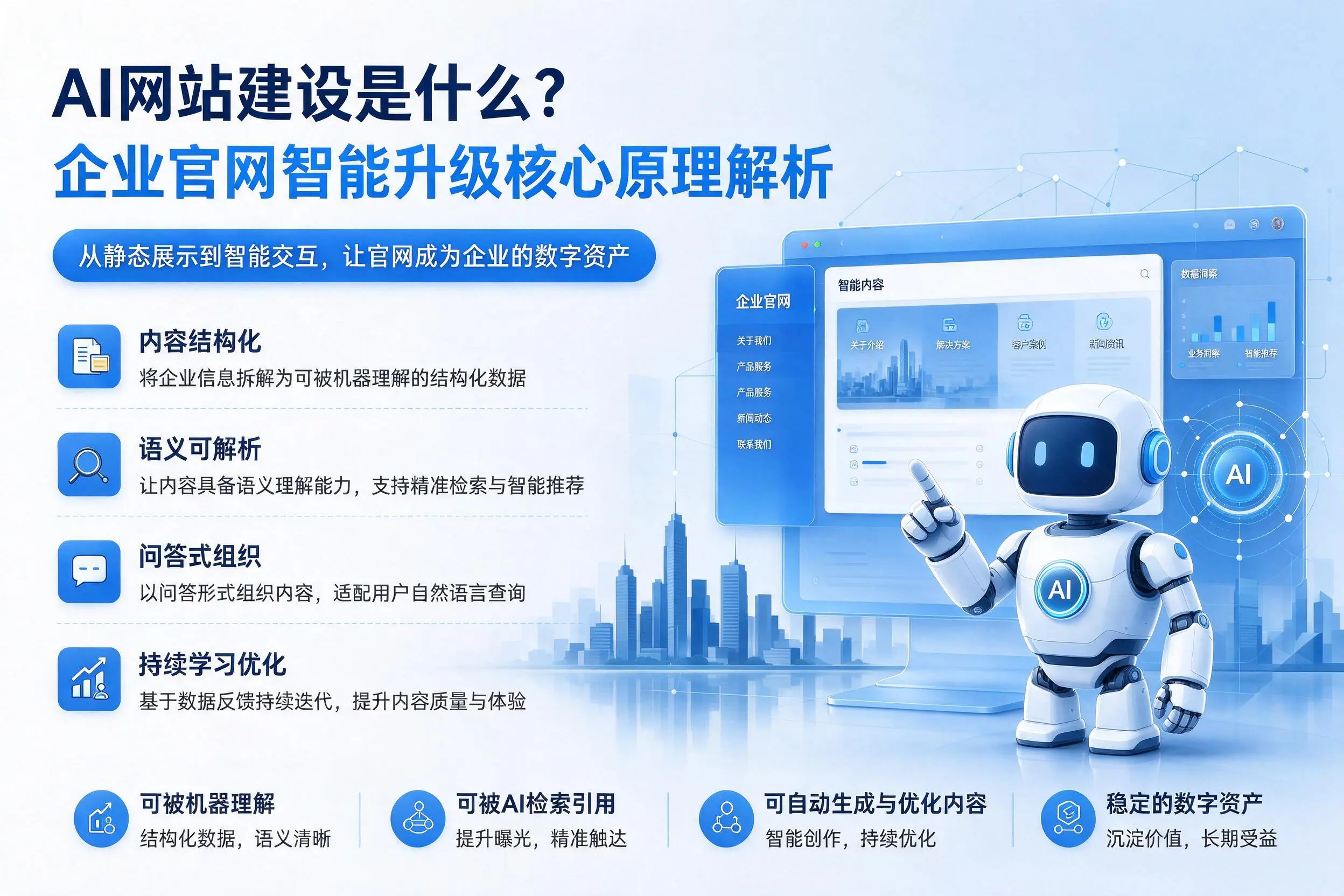 AI网站建设是什么?广安企业官网智能升级核心原理解析