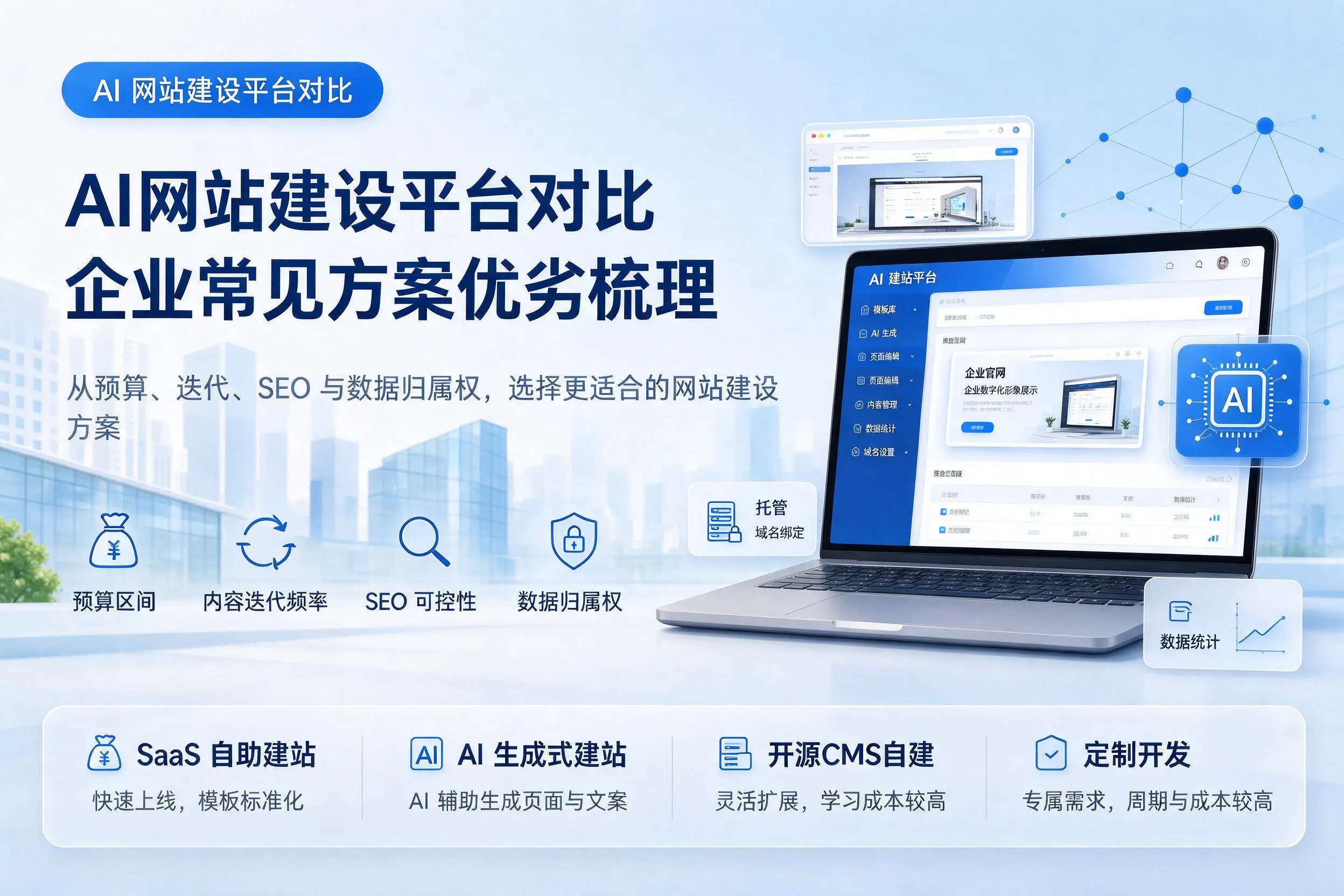 AI网站建设平台对比,广安企业常见方案优劣梳理