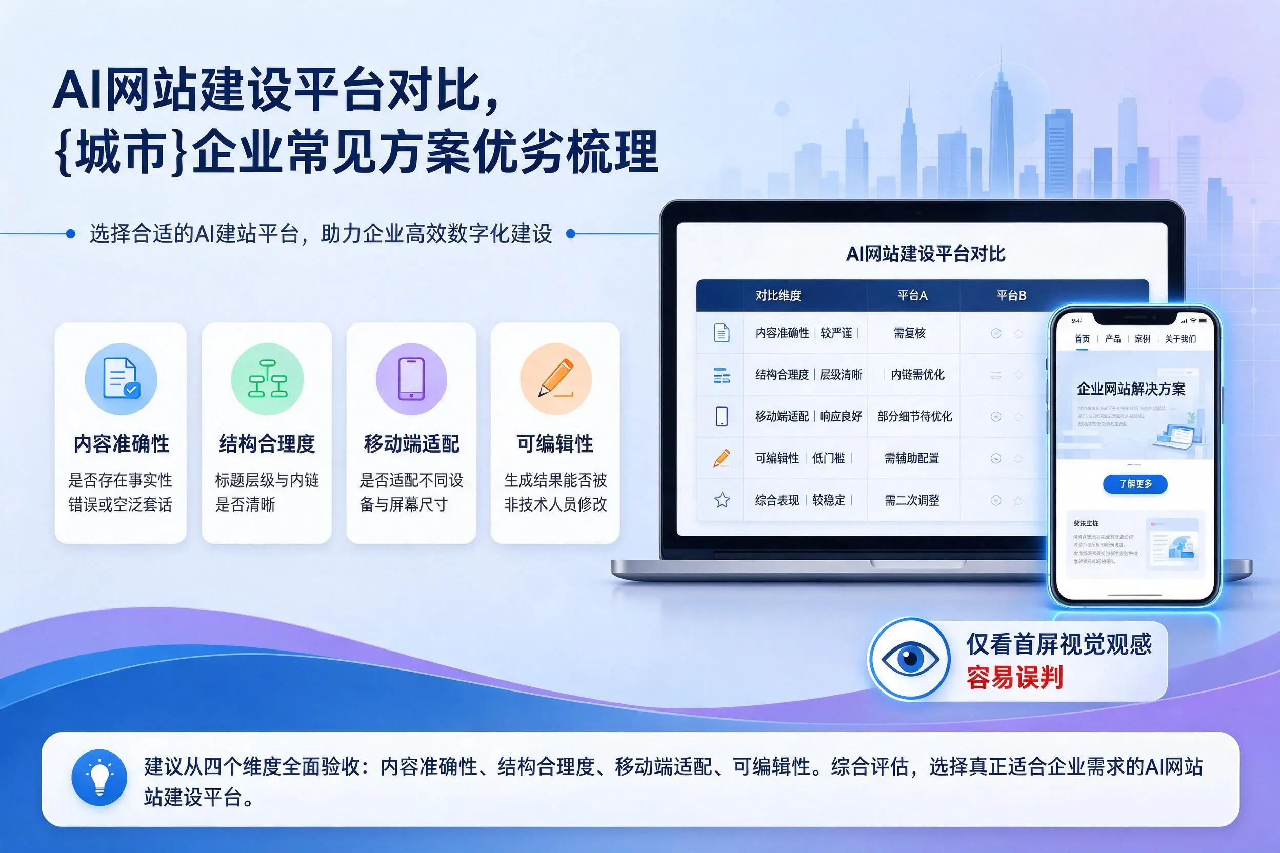 AI网站建设平台对比,广安企业常见方案优劣梳理