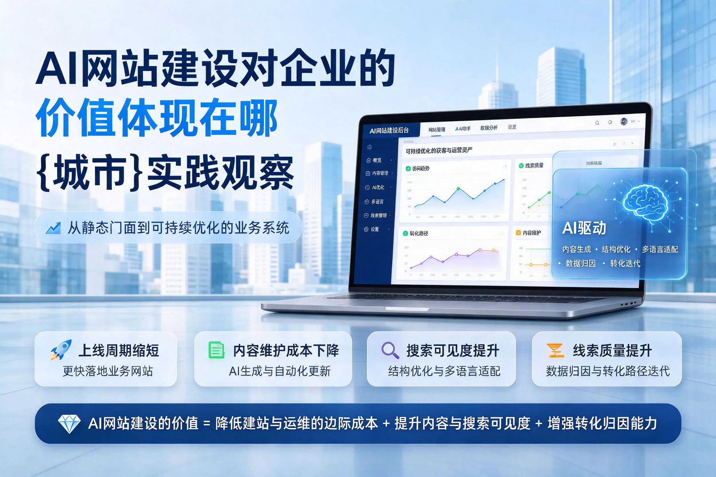 AI网站建设对企业的价值体现在哪，广安实践观察
