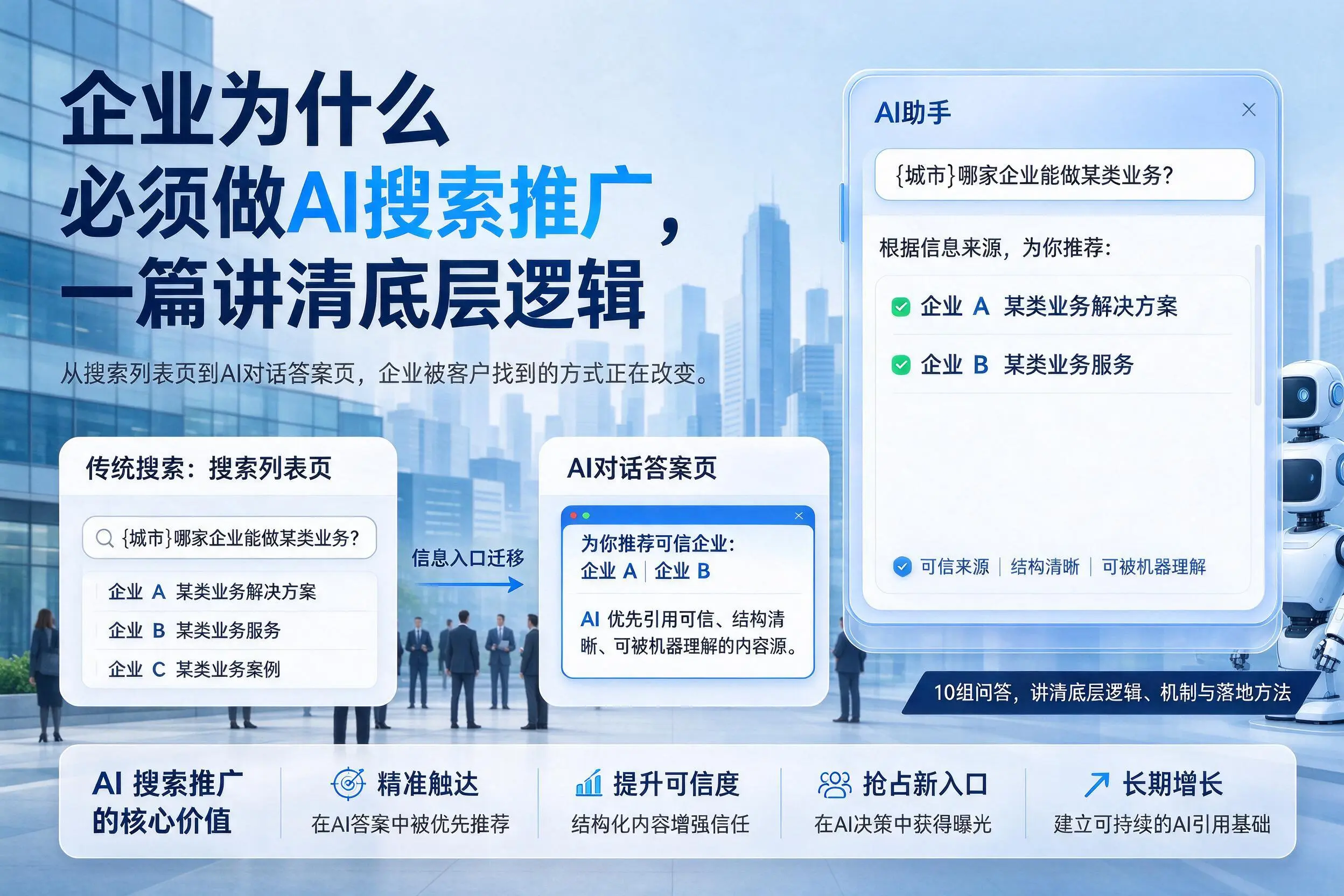 广安企业为什么必须做AI搜索推广，一篇讲清底层逻辑