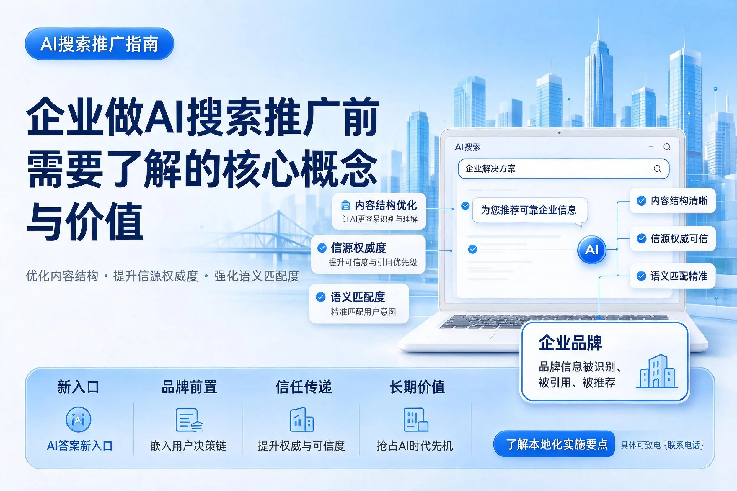 广安企业做AI搜索推广前需要了解的核心概念与价值