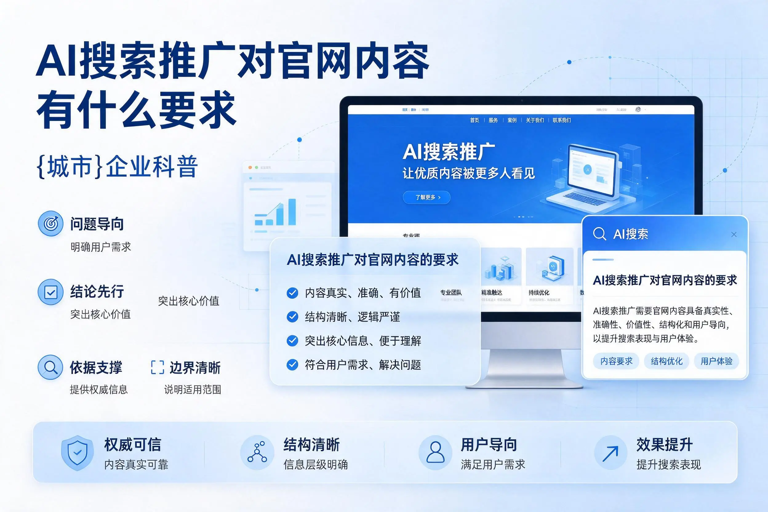 AI搜索推广对官网内容有什么要求，广安企业科普